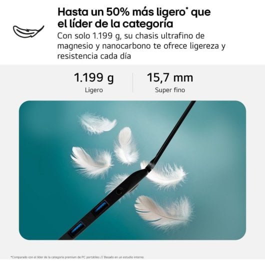 Portátil LG gram 16Z90T-G.AD8BB 16" Intel Core Ultra 7 255H 32GB 2TB SSD WQXGA IPS Negro