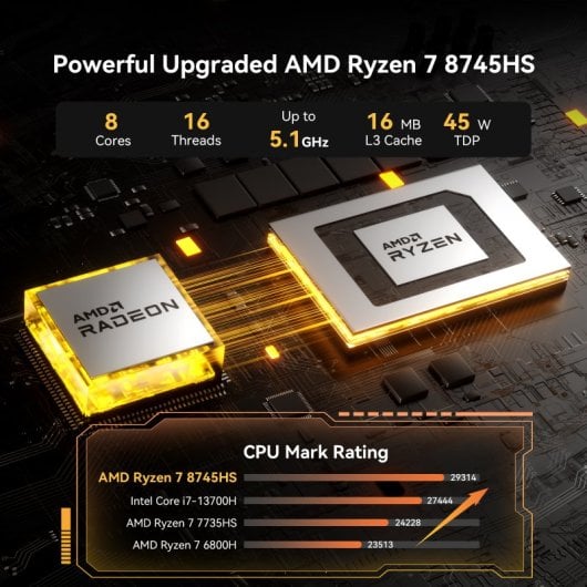 GEEKOM A8 Desktop PC MiniPC AMD Ryzen 7 8745HS 32GB/1TB SSD