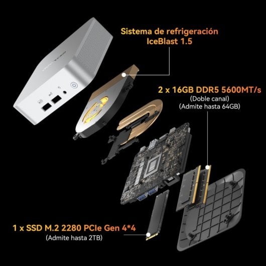 GEEKOM A8 Desktop PC MiniPC AMD Ryzen 7 8745HS 32GB/1TB SSD