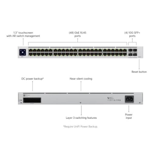 Switch RPS per montaggio su rack 1U touchscreen Gigabit L2/L3 a 48 porte Ubiquiti USW-PRO-48