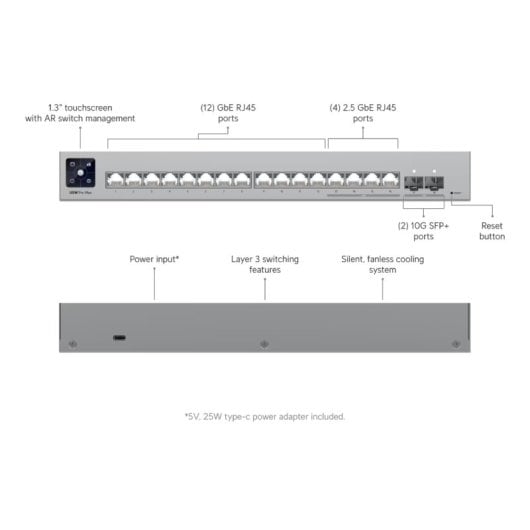 Switch Ubiquiti Pro Max 16 12x1G 4x2.5G 180W L3 Rack 10G SFP+ Touch Display