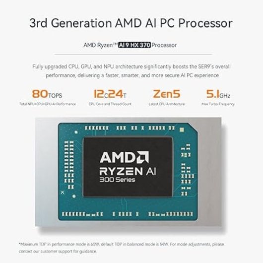 Beelink SER9 Pro Gaming AMD Ryzen AI 9 HX 370 64GB 2TB SSD Windows 11 Blanco