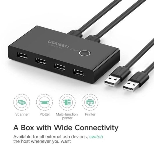 Chaveador KVM Ugreen USB 2.0 2x4 Preto