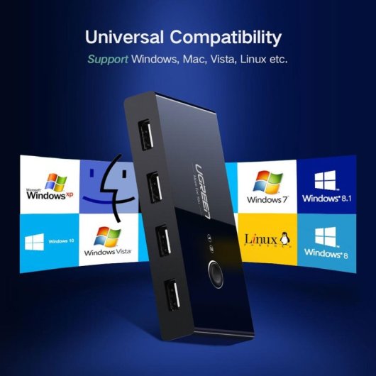 Chaveador KVM Ugreen USB 2.0 2x4 Preto