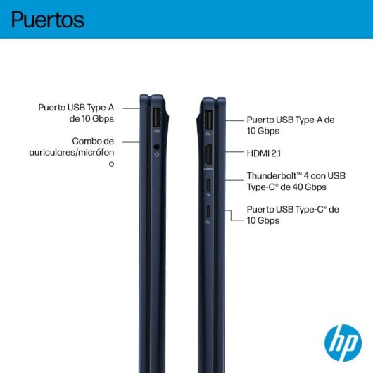 Portátil HP OmniBook X Flip 14? Ultra 7 258V 32GB 1TB SSD 3K Táctil IA Windows 11