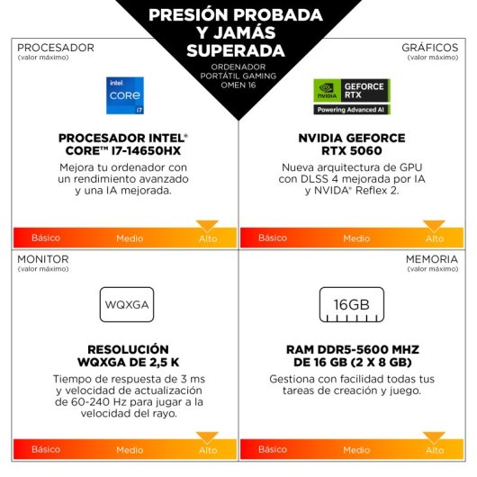 HP OMEN 16-am0007ns 16" Intel Core 7 240H 32GB 1TB SSD NVIDIA GeForce RTX 5050 IA Blanco