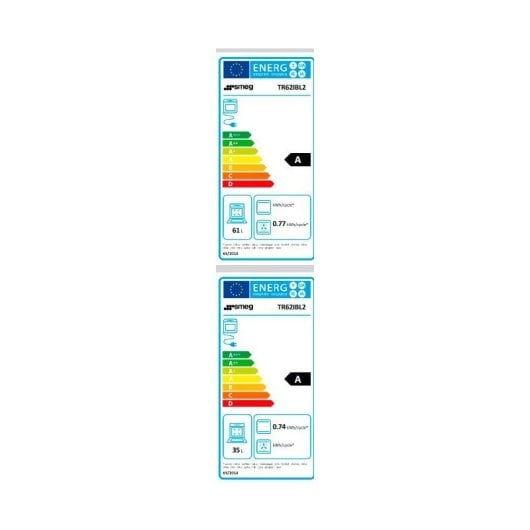 Fogão de indução preto Smeg Victoria TR62IBL2 com 2 fornos, eficiência de nível A, 60x60 cm