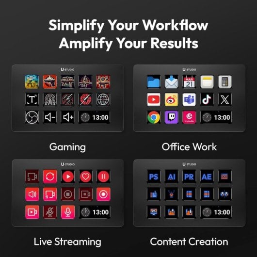 Contrôleur de streaming Ulanzi D200 13 touches LCD personnalisables CPU + GPU multipage