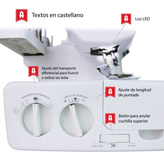 Remalladora Alfa 8707 3/4 Hilos enhebrado fácil, brazo libre, motor 100W, LED, kit agujas