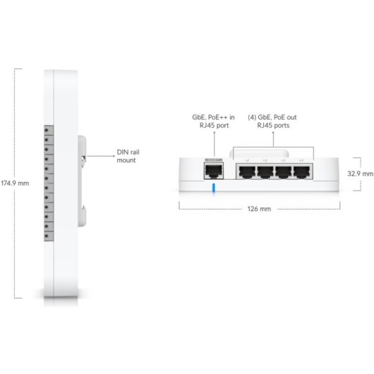 Kit de Acceso Ubiquiti UniFi UA-G2-SK PoE++ 4 salidas IP55 NFC Alta Seguridad UL294