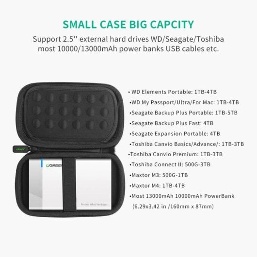 Funda Ugreen LP128 40707 EVA doble capa negra para disco duro 2.5? y power bank 13000mAh