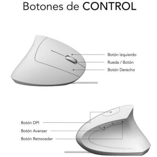 SUBBLIM EDGVU02 Rato USB Ergonómico Vertical 1600 DPI Silent Click com 6 Botões Branco