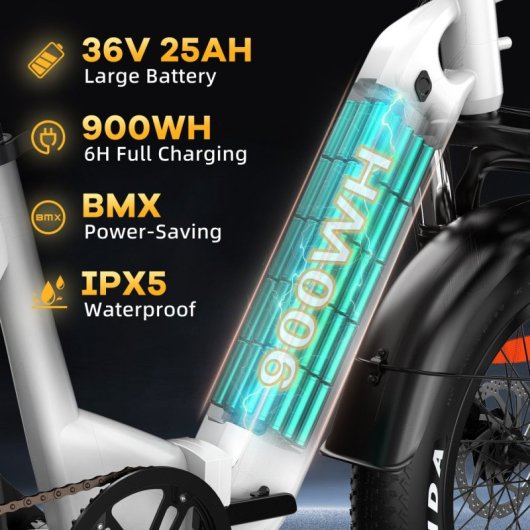 Bicicleta eléctrica Alfa FAT 250W 36V 25Ah 20x4.0" Suspensión Frenos Hidráulicos LCD