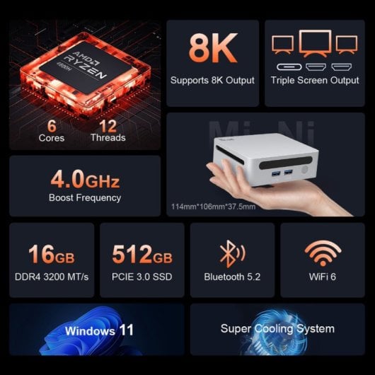 Ninkear N4 MiniPC AMD Ryzen 5 4600H 16GB 512GB SSD