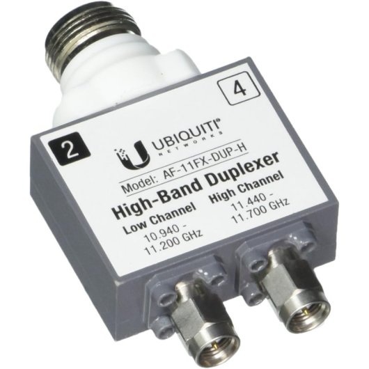 Adaptador Ubiquiti AF-11FX-DUP-H Plata Blanco OM3 1 pieza