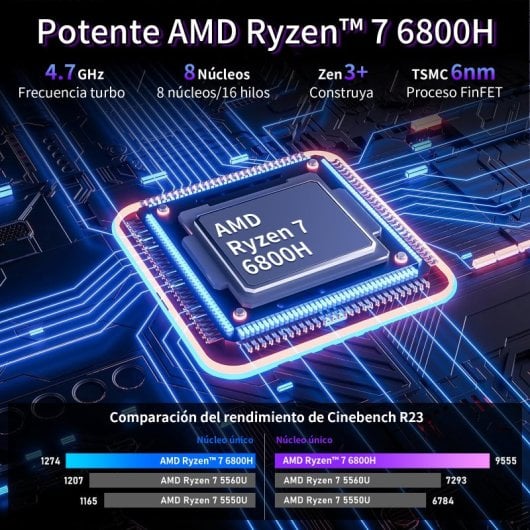 Vanwin NS2152R-RT 15.6" AMD Ryzen 7 6800H 16GB 512GB SSD FullHD Windows 11 Pro