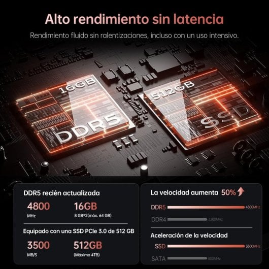 Vanwin NS2152R-RT 15.6" AMD Ryzen 7 6800H 16GB 512GB SSD FullHD Windows 11 Pro
