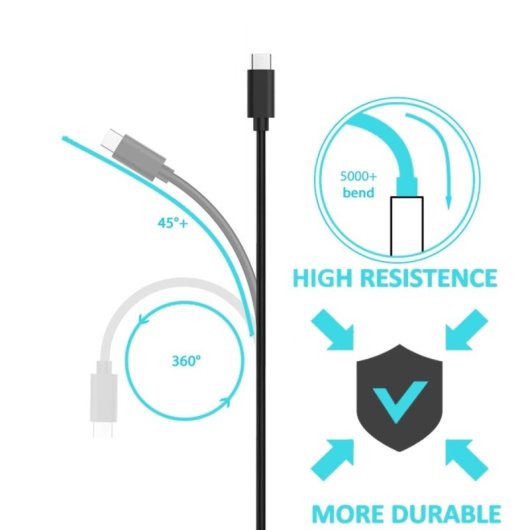 Cable USB C Ewent EC1038 3m USB 2.0 Extensión Cobre Completo Negro