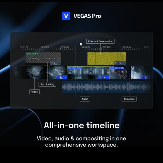 Software Magix VEGAS Pro Edición de Vídeo AI Descarga Digital Licencia