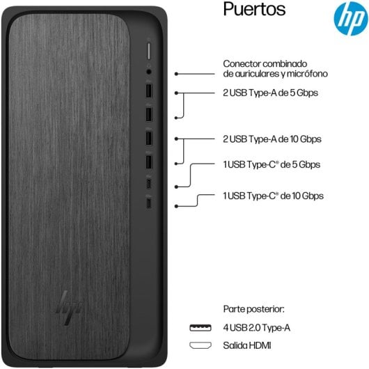 HP OmniDesk Desktop M02-0005ns AMD Ryzen 7 8700G 16 GB DDR5 1TB SSD