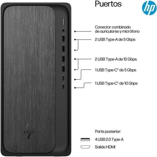 HP OmniDesk Desktop M02-0005ns AMD Ryzen 7 16GB 1TB SSD Radeon FreeDOS Wi-Fi 6