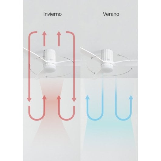 Ventilador de techo Create WiFi Smart FSC LED 15W 3 temperaturas Mando Temporizador