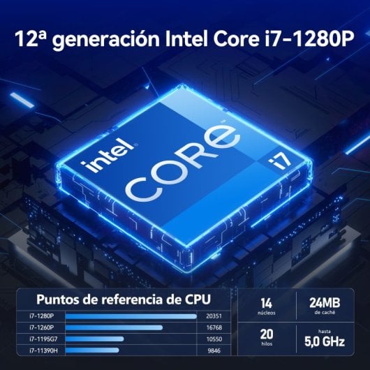 Mini PC GEEKOM Mini IT12 Intel Core i7-1280P 32GB 1TB SSD Windows 11 Pro