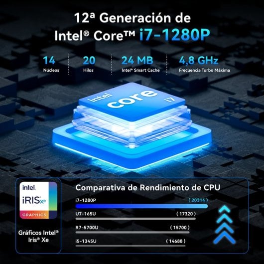GEEKOM Mini IT12 Intel Core i7-1280P 32GB 1TB SSD Windows 11 Pro Blau