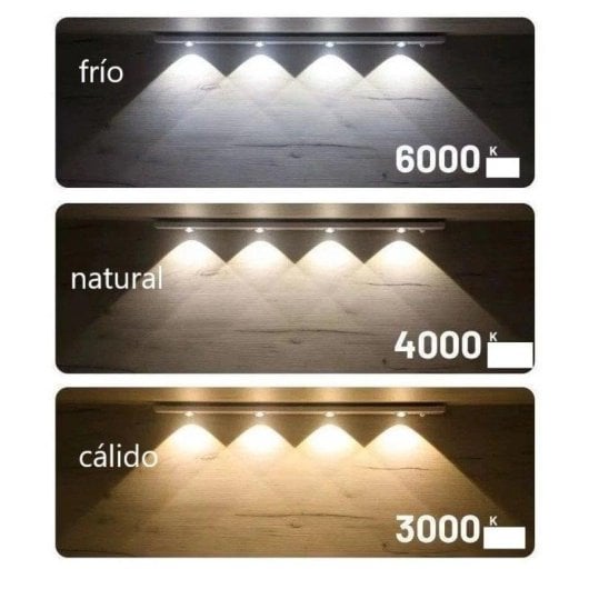 Luce Armadio JANDEI Cat Eye 40cm Sensore Movimento 3 Toni 1100mAh USB