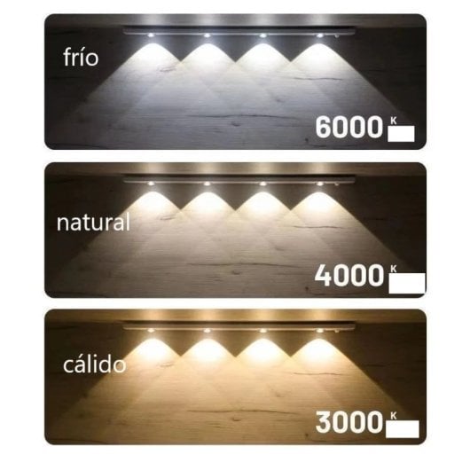 Luz Armario JANDEI 40cm Sensor Movimiento 3 Tonos Luz 1100mAh Imán USB Recargable
