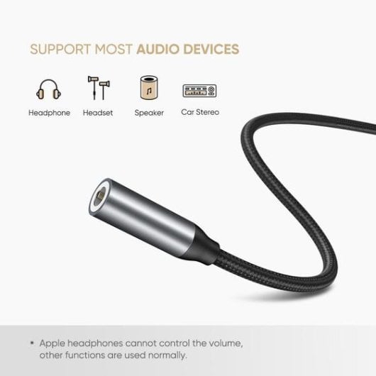 Adaptador Ugreen 30632 USB C a Jack 3,5mm Negro Macho-Hembra Alta Fidelidad
