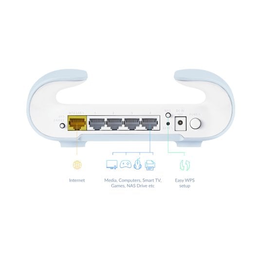 WiFi Mesh D-Link 1 nœud 3000 Mbps 260 m² Wi-Fi 6 double bande interne