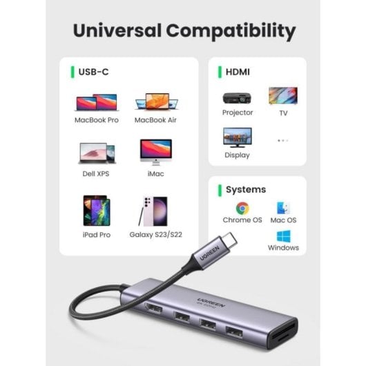 Hub USB-C Ugreen CM511 5Gbps 5 Puertos HDMI 4K Lector SD/MicroSD Gris