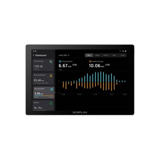 Monitor inteligente EcoFlow PowerInsight MT8168 10.1? 2GB 16GB IPS Wi-Fi Negro