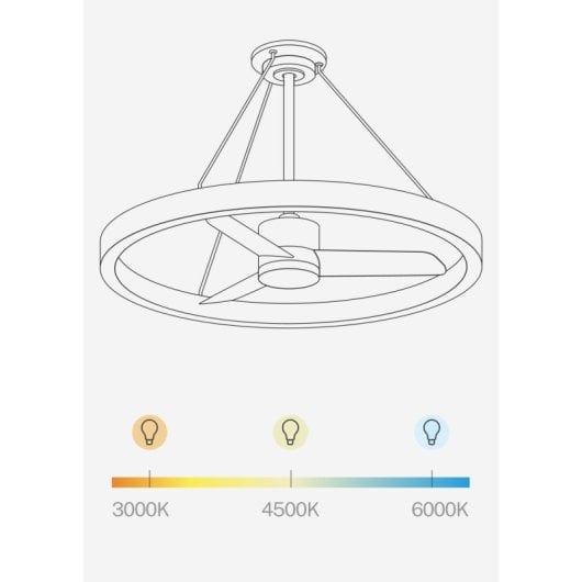 Ventilador de techo Create doble luz LED 15W+36W 3 temperaturas temporizador mando