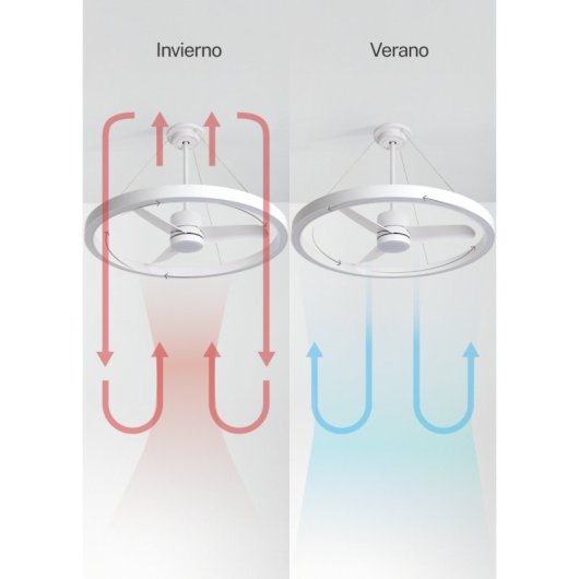 Ventilador de techo Create doble luz LED 15W+36W 3 temperaturas temporizador mando