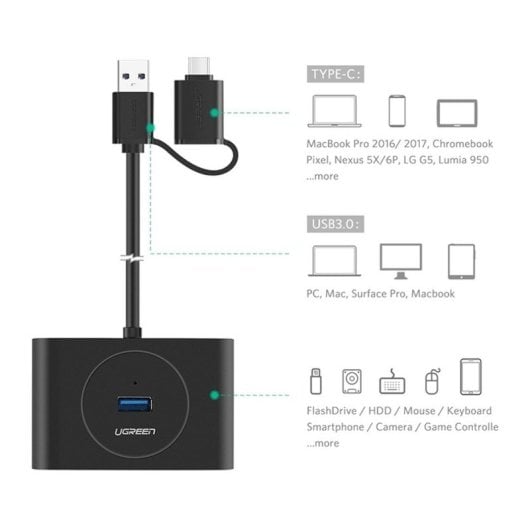 HUB USB Ugreen 40850 4 Puertos USB 3.0 OTG 5Gb/s Protección Eléctrica Negro