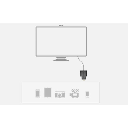 Adaptador Ugreen Mini HDMI - Preto HDMI (20101)