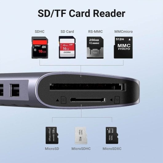 Hub USB-C Ugreen CM195 per HDMI, 2x USB-A 3.0, SD/TF, PD