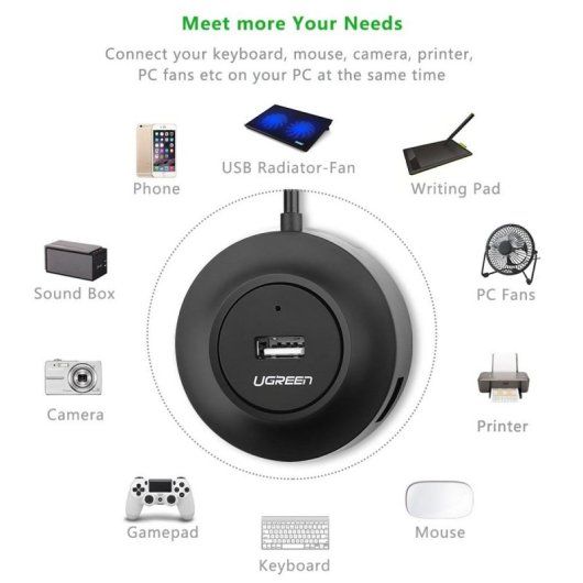 Hub Ugreen Cr106 4x Usb 2.0 Nero