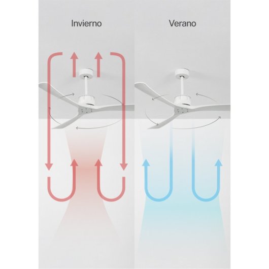 Ventilador de techo Create Motor DC 40W ultrasilencioso 6 velocidades 152 m³/min WiFi madera