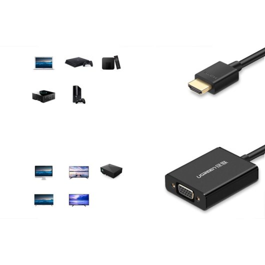 Conversor Ugreen MM102 HDMI a VGA Aluminio Áudio Estéreo 1920x1080 Preto