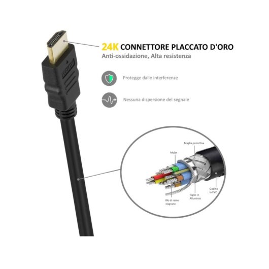 Ewent Ec1332 Ethernet 4k HDMI-Kabel 3 m schwarz