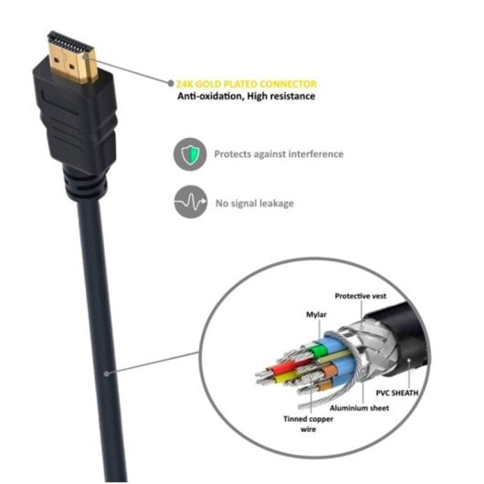 Cabo HDMI Ewent EC1340 1.8m 2.0 Negro 4K Contactos Oro Triple Blindaje 3D ARC