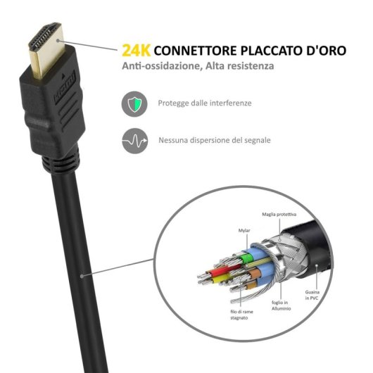Ewent Ec1300 Soho Hochgeschwindigkeits-HDMI-Kabel mit Ethernet, 1 m, schwarz