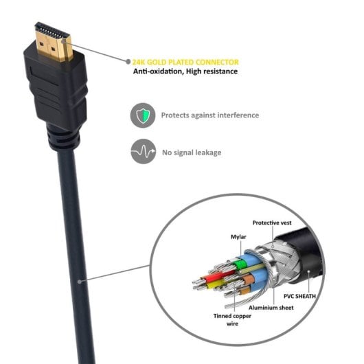 Cable HDMI Ewent EC1341 3 m UHD 4K 2.0 Macho-Macho Oro ARC 3D Negro
