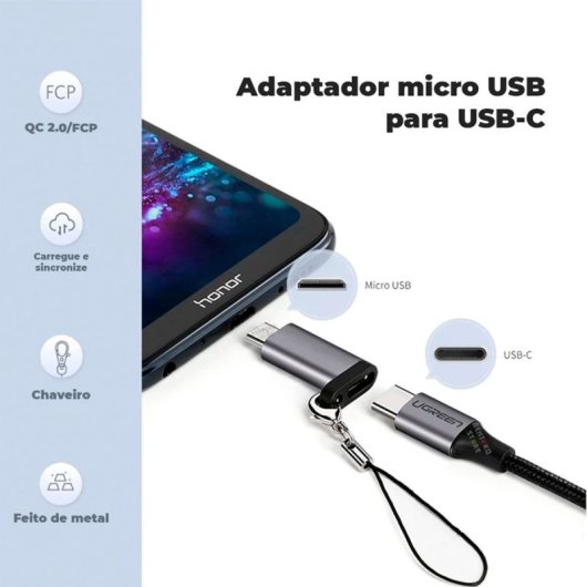 Adaptador Ugreen USB-C a Micro USB compacto, soporta Quick Charge 2.0 y 480 Mbps