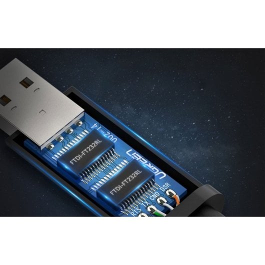 Cable consola Ugreen CM204 USB 2.0 RJ45 1.5m FTDI Plug and Play Antienredos