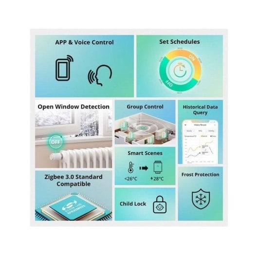 Tête Thermostatique Intelligente Sonoff TRVZB Sans fil pour Radiateur