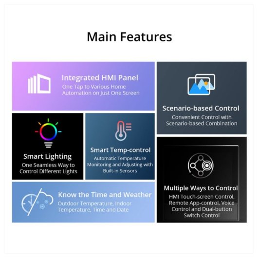 Schermo intelligente Sonoff NSPanel Wifi LED bianco Touch 2 canali compatibile con Alexa
